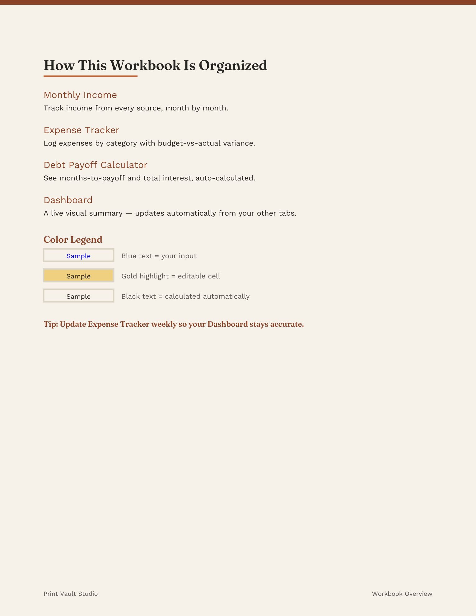 Workbook overview page