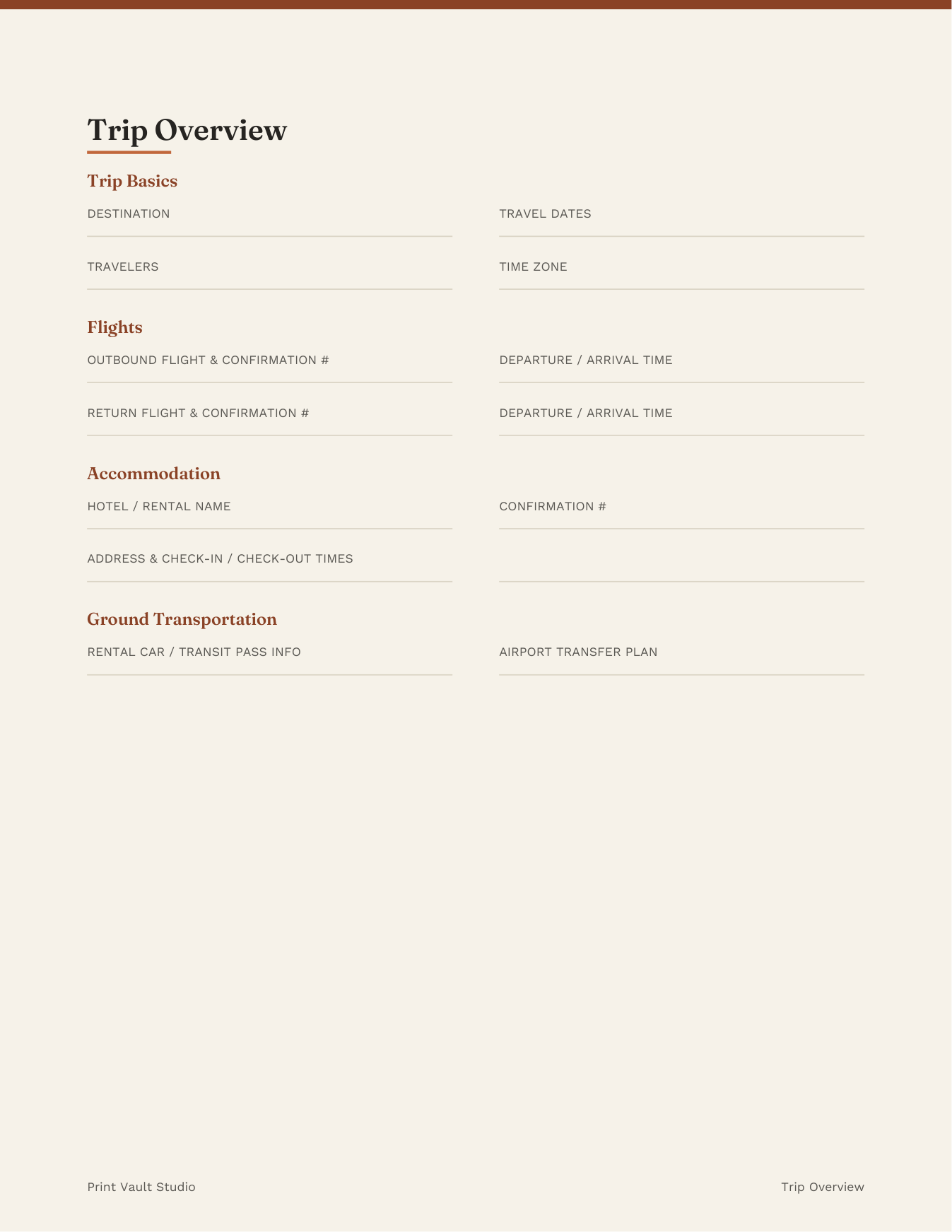 Trip overview page