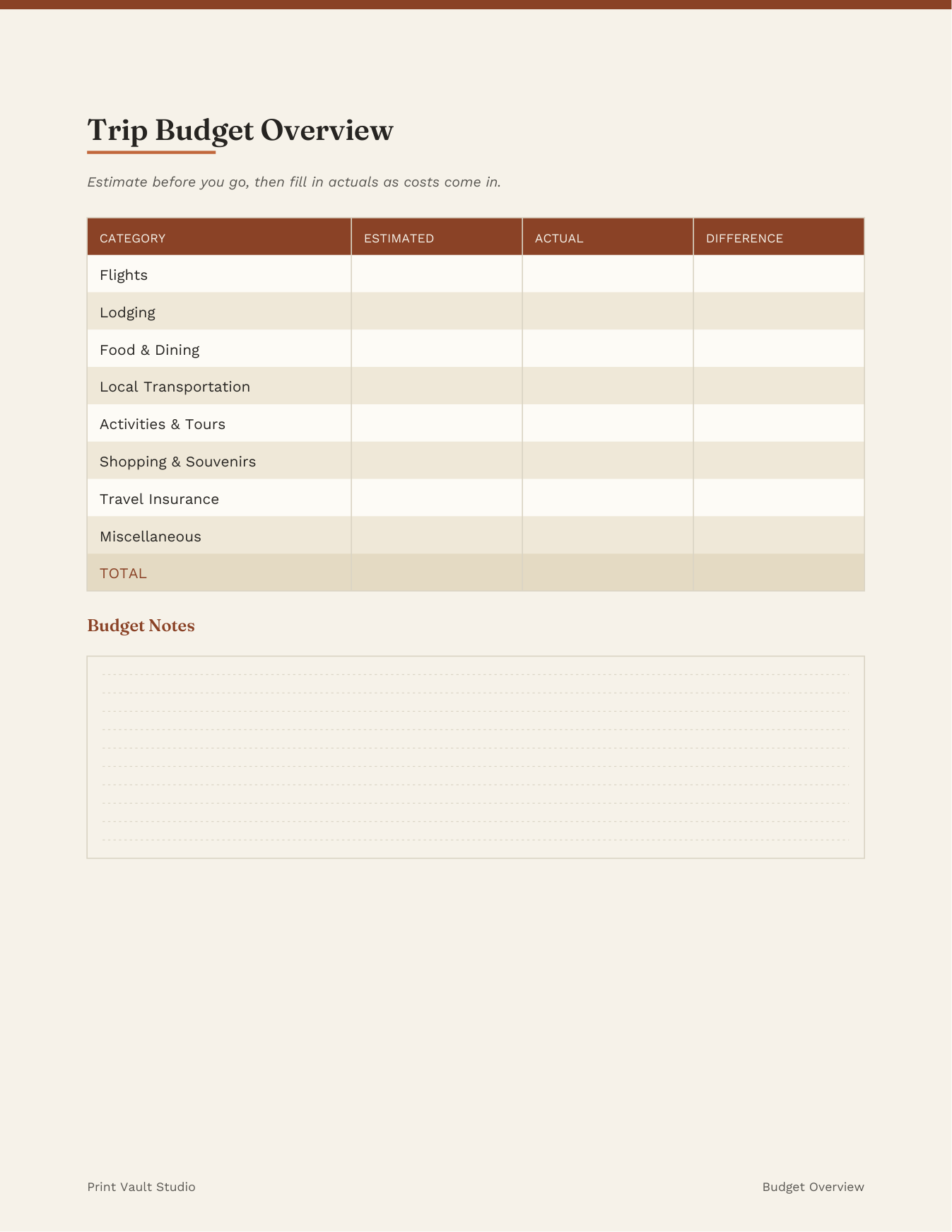 Budget tracker page